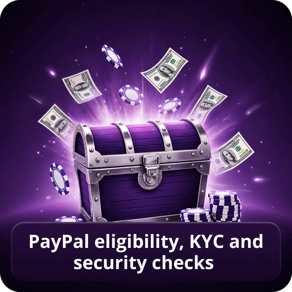 PayPal Eligibility, KYC and Security Checks